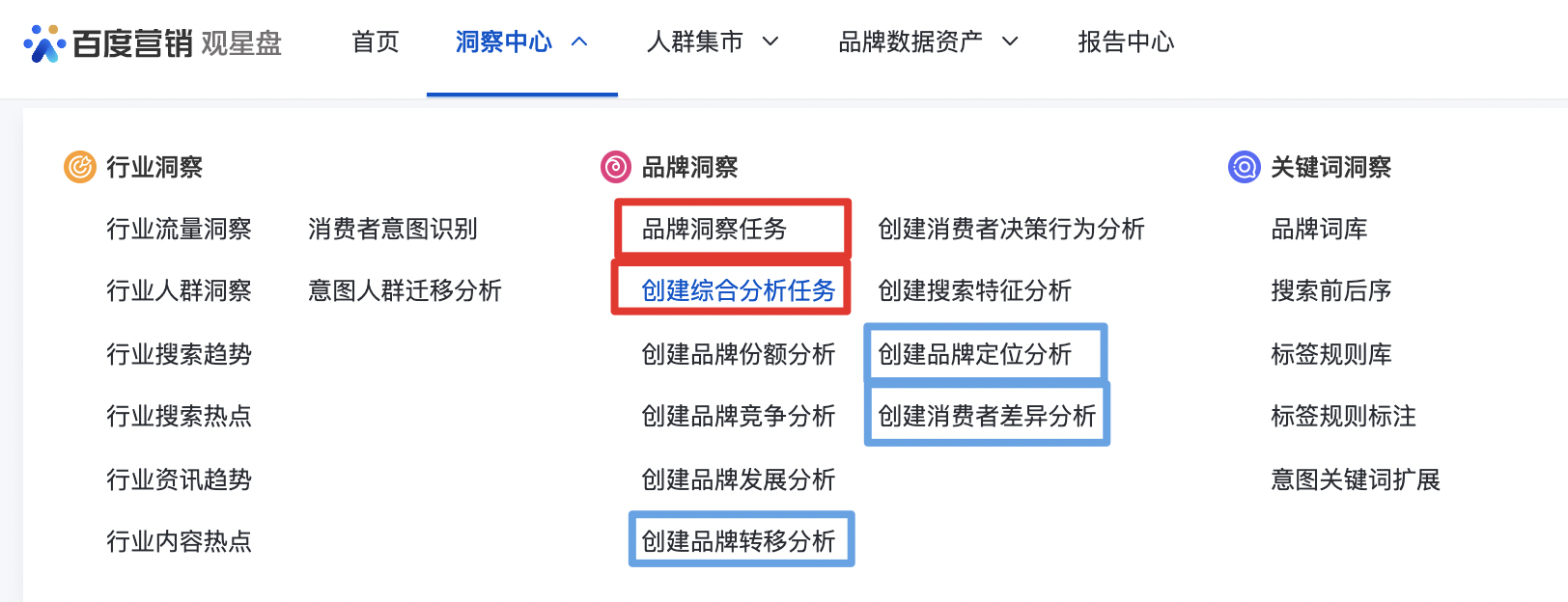 觀星盤洞察品牌定位、流轉、消費者差異功能上線